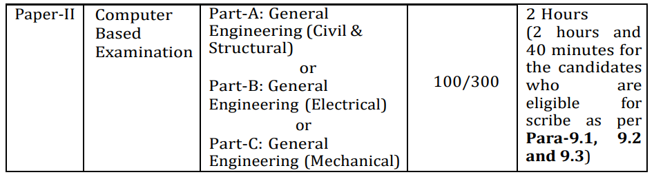 ssc je vacancy 2023 ssc je recruitment 2023