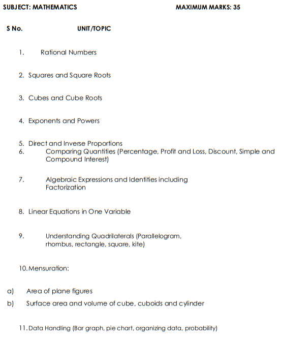 NVS Class 9th Admission Form 2023