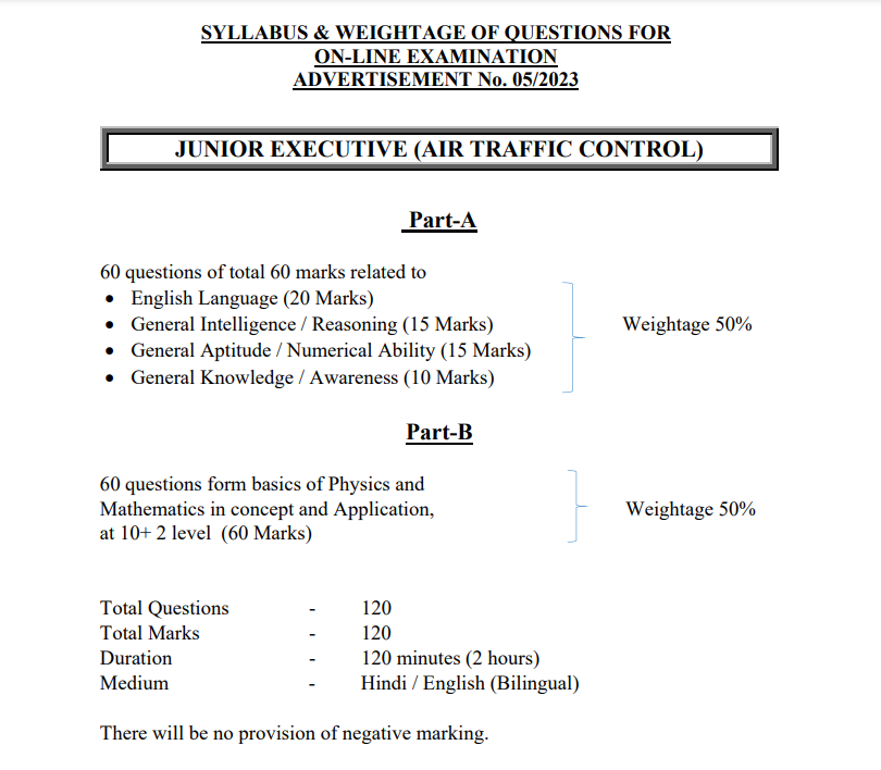 aai junior executive ATC syllabus and Exam pattern