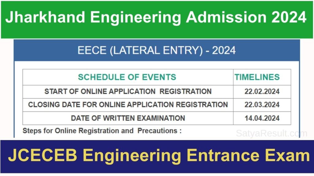 jharkhand engineering entrance exam 2024