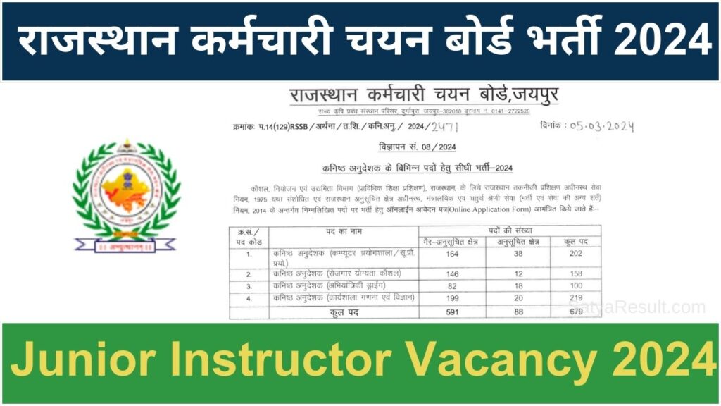 rsmssb junior instructor recruitment 2024