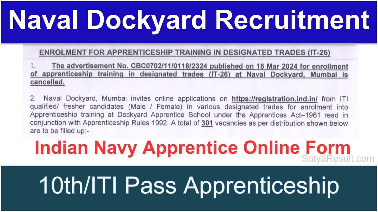 Naval Dockyard Mumbai Apprentice online form 2024