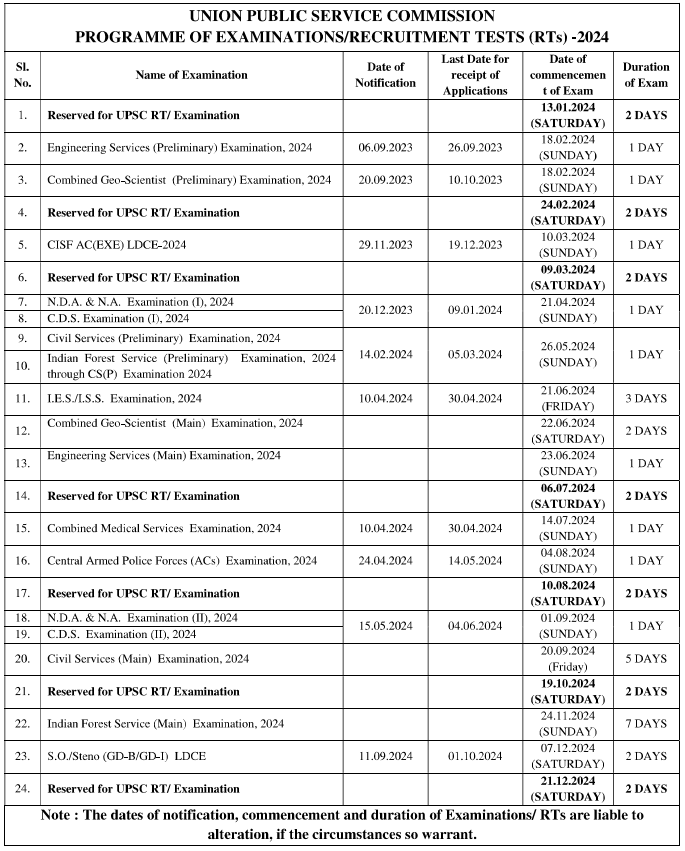 UPSC Exam Calendar 2024