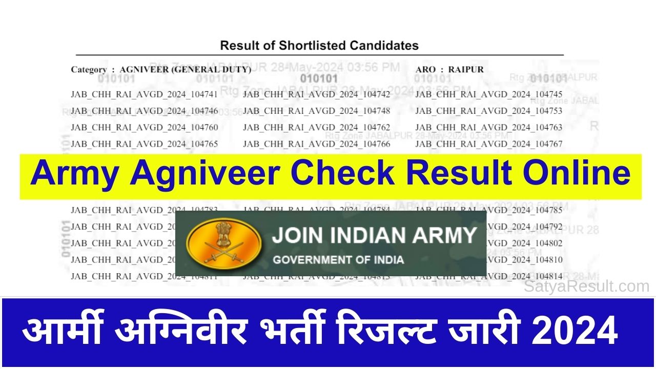 Indian Army Agniveer Result 2024, All Zone Result OUT, Download