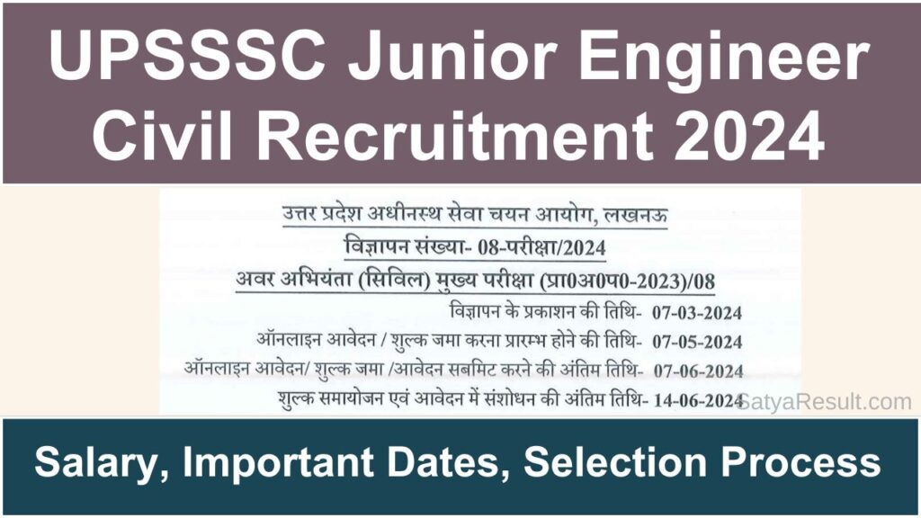 UP Junior Engineer Vacancy