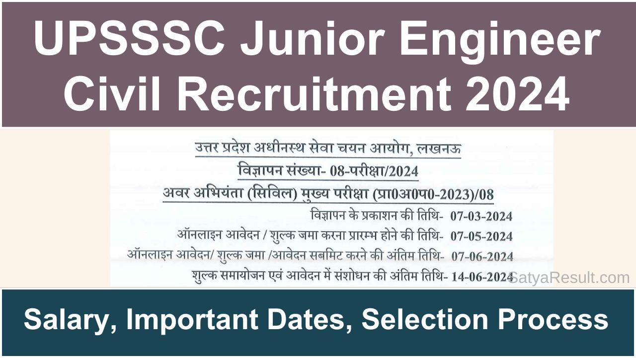 UP Junior Engineer Vacancy